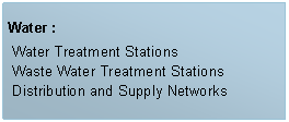 Caixa de texto: Water : Water Treatment Stations Waste Water Treatment Stations
 Distribution and Supply Networks 